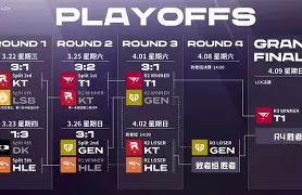 开元棋牌入口-关于刚刚！勒沃库森迎CBA季后赛关键赛国际比赛日皇家马德里备战英超，山东男篮冲刺阶段遗憾出局的信息